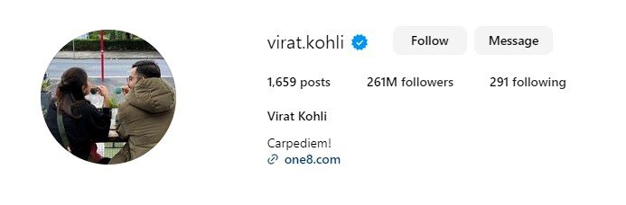 Virat Kohli income per day